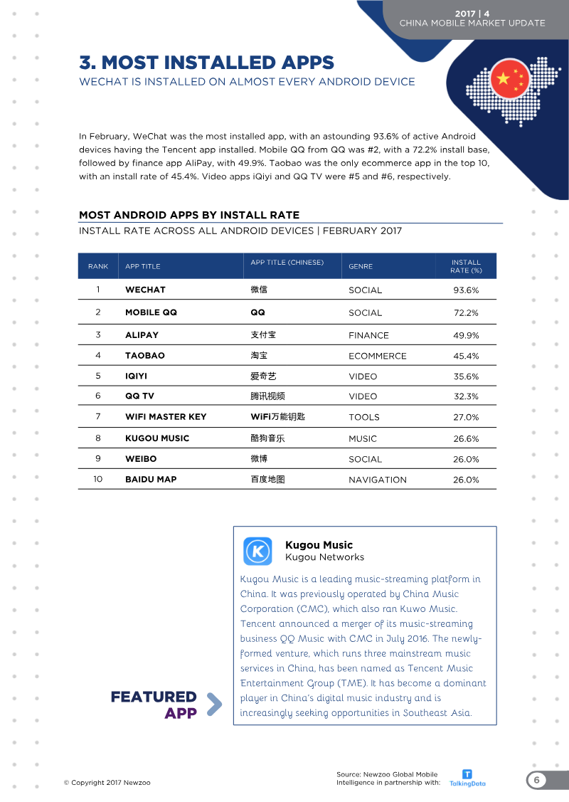 Page 6 of the report