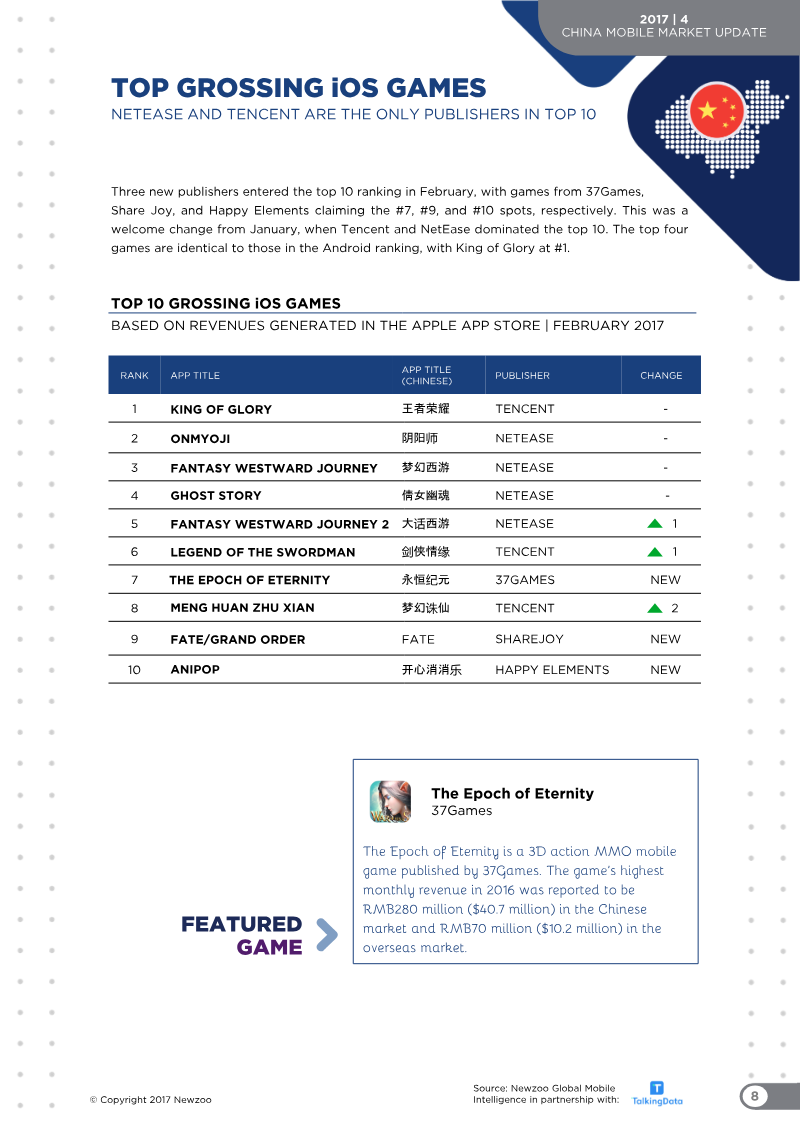Page 8 of the report