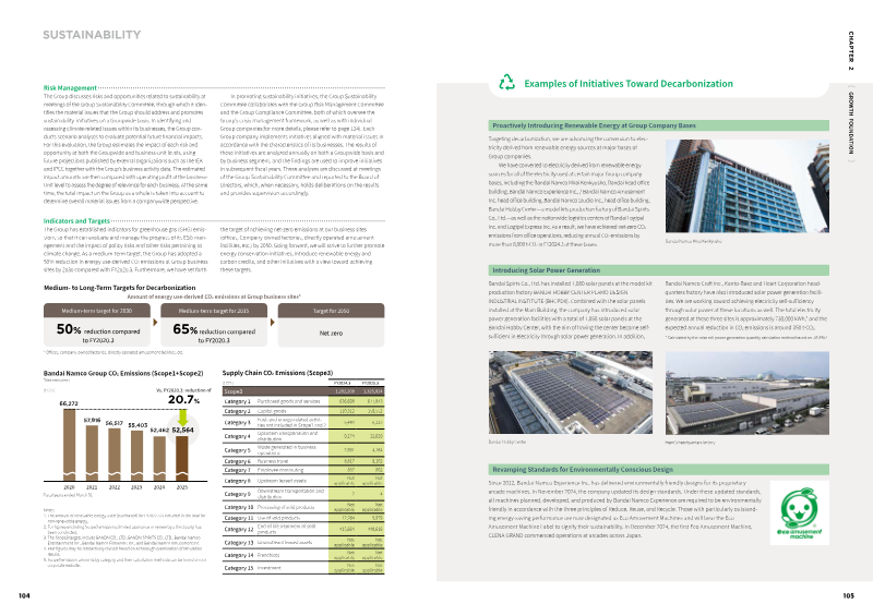 Page 54 of the report