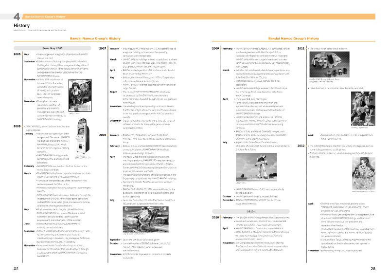 Page 15 of the report