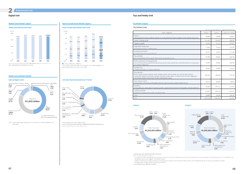 Page 5 of the report