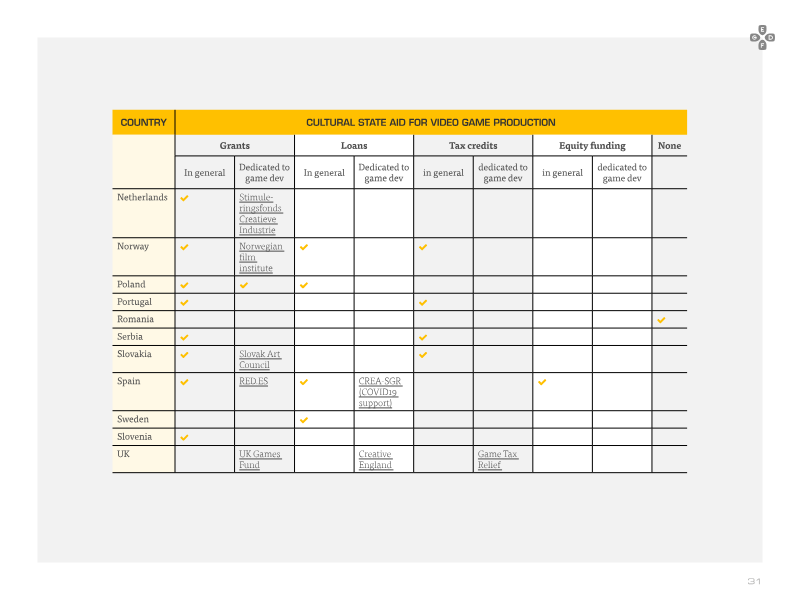 Page 31 of the report