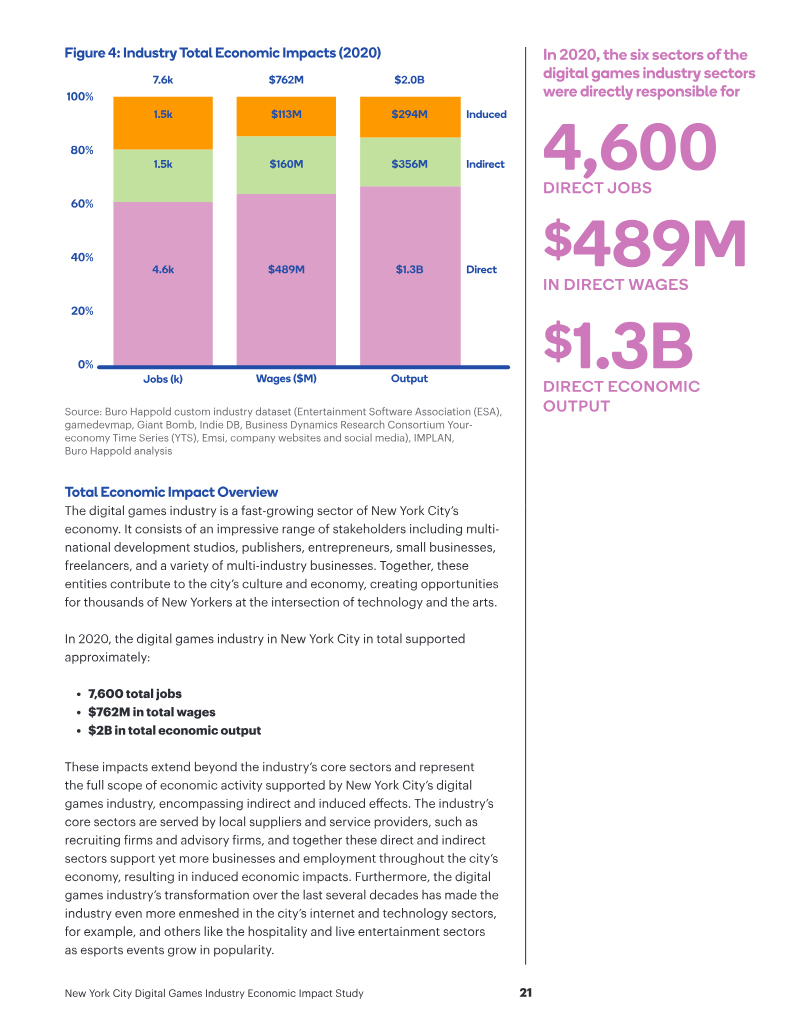 Page 25 of the report