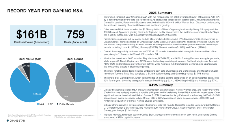 Page 3 of the report