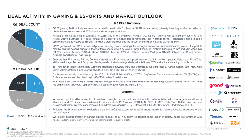 Page 3 of the report