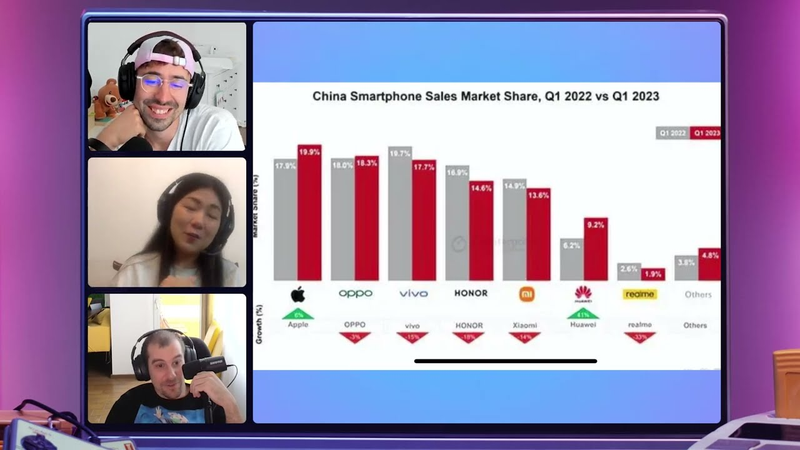 Cover of China Special West to East: market situation, cultural adaptation, publishing, UA & creatives