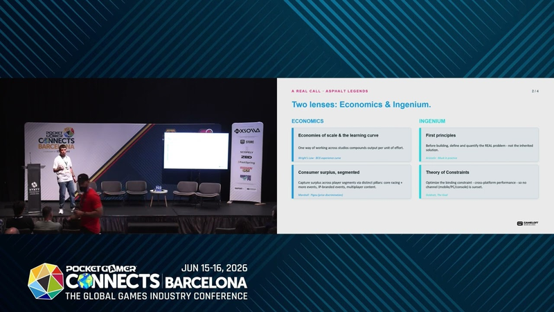 Cover of NEW ** Session: Time To Resolve - Raúl Orrego del Río, Gameloft Barcelona.