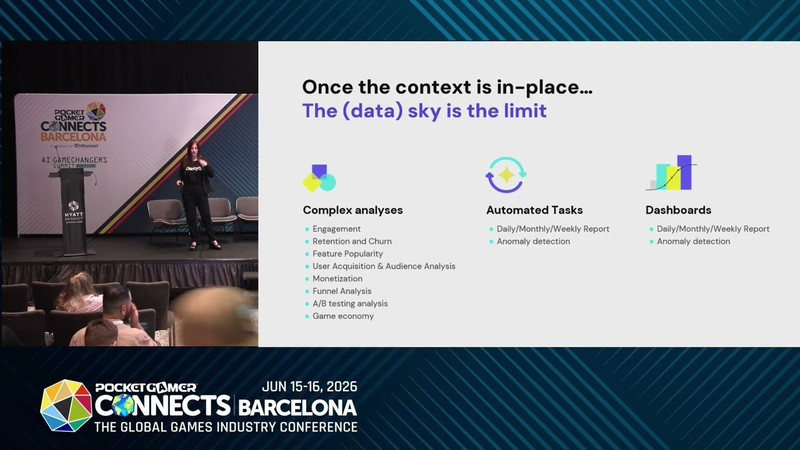 Cover of Session: Game Data for All: How AI Is Reinventing Game Analytics - Orly Shoavi, ClarityQ.