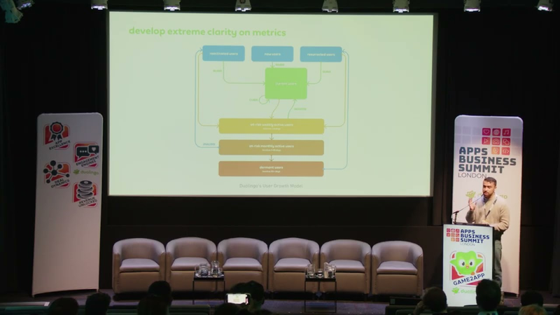 Cover of Session: How Does Duolingo Drive Growth At Scale Without Losing Speed Or Quality? - Osman Mansur.
