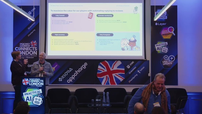 Cover of Session: Player Value At Scale: Automating Replies That Actually Help - Jonny Hair & William Smith.
