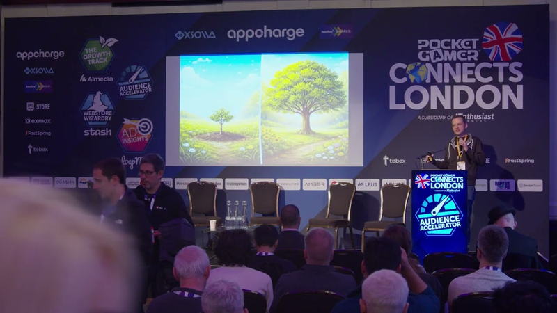Cover of Session: You Grew D2c In 2025. Now What? How To Level Up D2c In 2026 Chip Thurston, FastSpring.