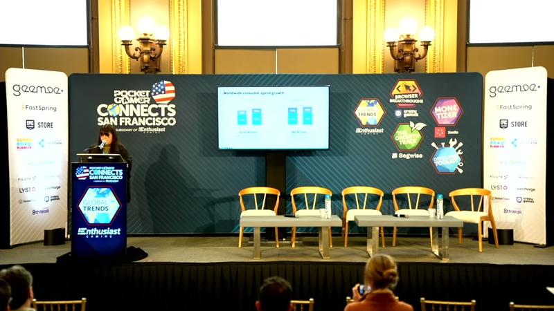 Cover of Session: State Of Gaming - Alyssa Paramo, Sensor Tower