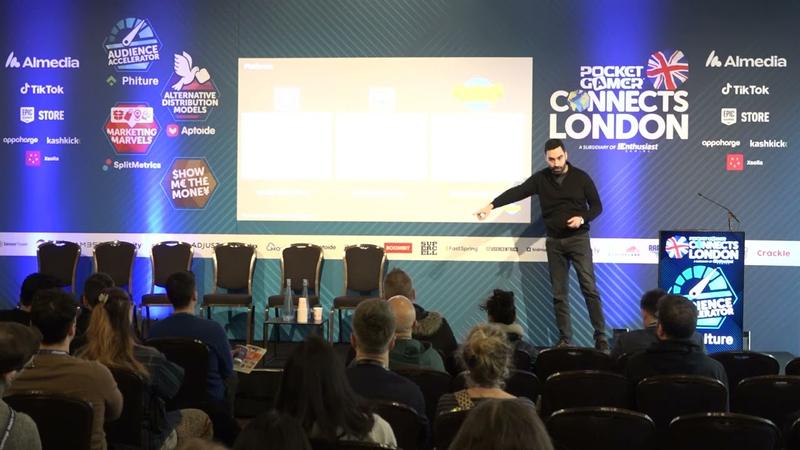 Cover of Session: Reaching The US Young Millennial & Gen Z Gamer – Insights From CoolmathGames.com.