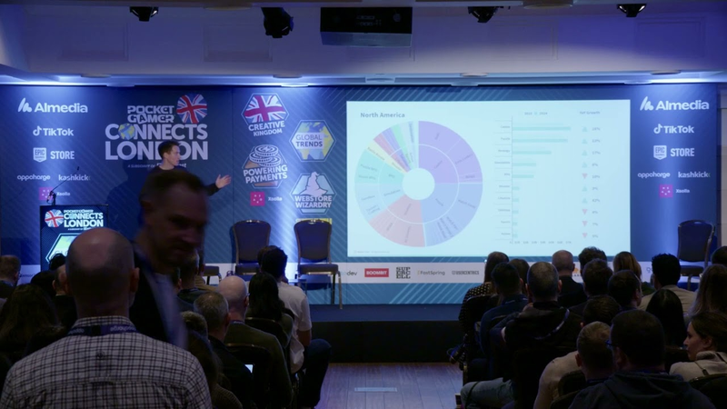 Cover of Session: 2024 & Beyond – Opportunities & Challenges in Mobile Gaming - Jack Barrett, Sensor Tower