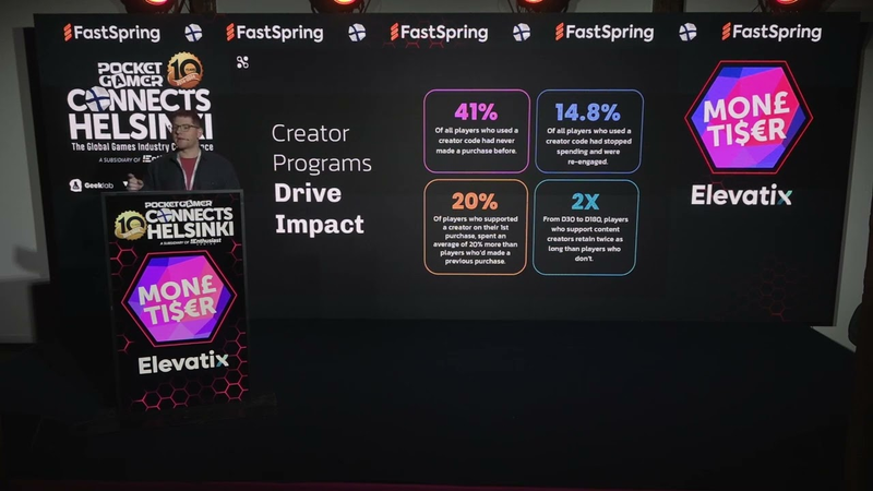 Cover of Session: Support-a-Creator programs: How They Impact Games Success - Justin Sacks, Nexus.gg