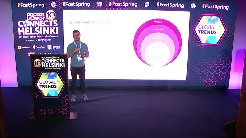 Cover of Session: Hybridcasual Expansion: Succeeding in the Growing Hybridcasual Market.