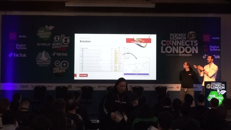 Cover of Ranking our 5 Biggest Pain Points in UA & how we Overcame Them (With use Cases!) - BoomBit.