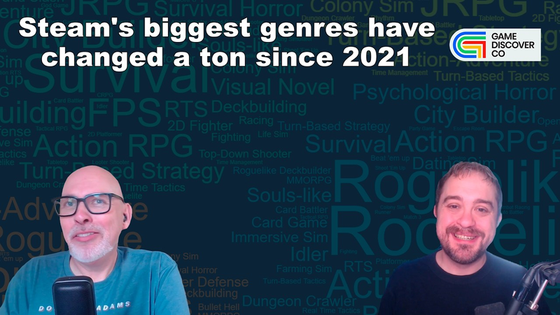 Cover of Steam's biggest genres have changed a ton since 2021