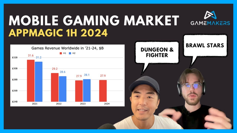 Cover of Mobile Gaming Market Review 1H2024 | AppMagic Data Analysis
