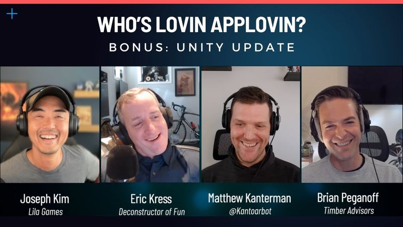 Cover of Who's Lovin Applovin (APP) | Plus Unity Update