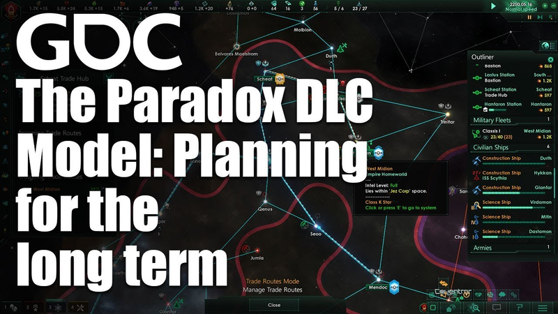 Cover of The Paradox DLC Model: Planning for the Long Term