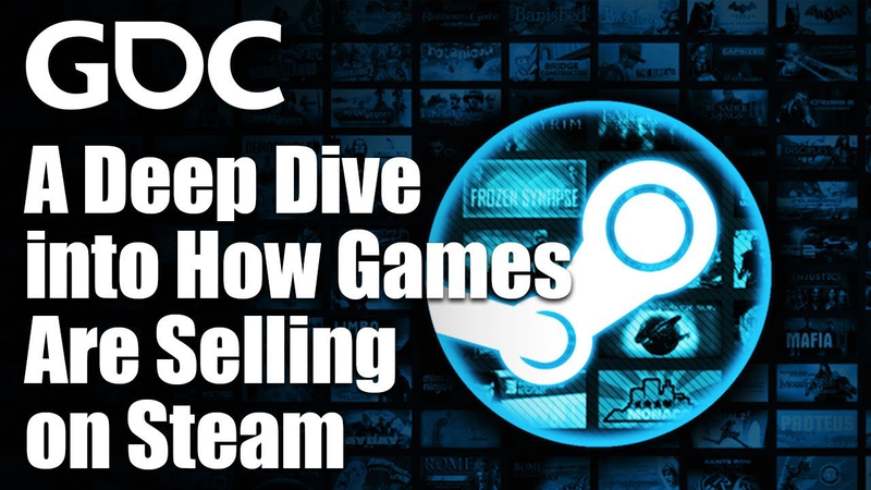 Cover of Let's Be Realistic: A Deep Dive into How Games Are Selling on Steam