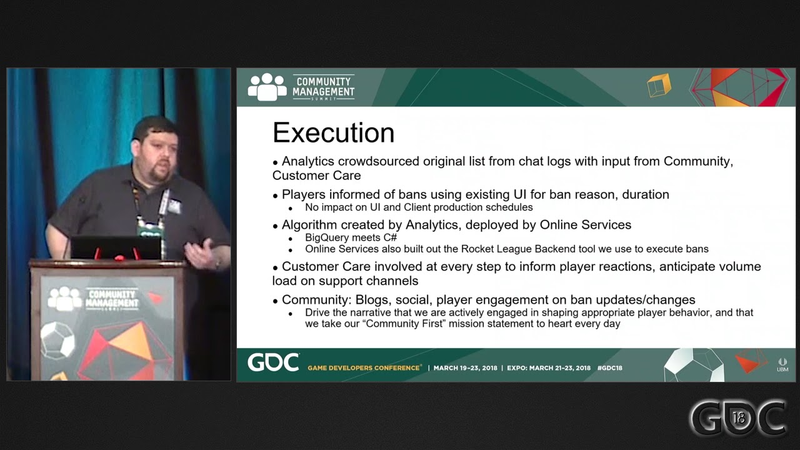 Cover of Rocket League: Language Ban System Postmortem