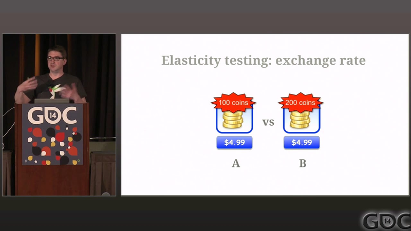 Cover of A/B Testing for Game Design Iteration: A Bayesian Approach