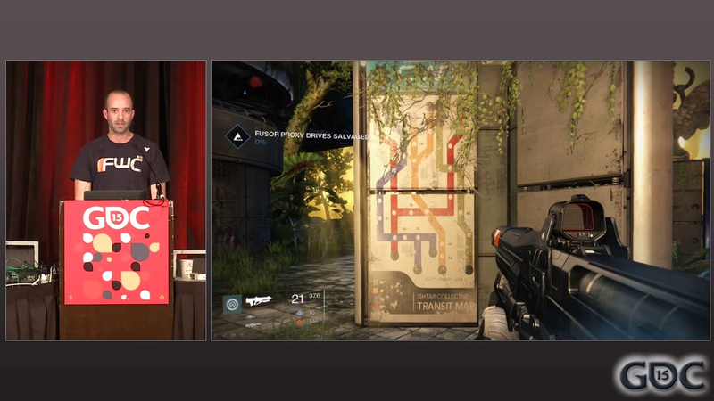 Cover of Localizing Bungie's Destiny for the World