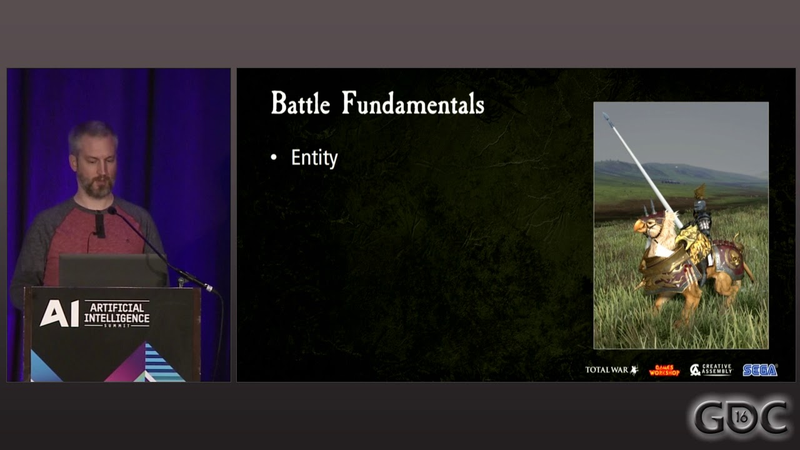 Cover of Siege Battle AI in Total War: Warhammer