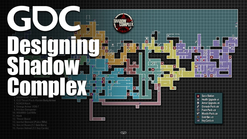 Cover of Designing Shadow Complex