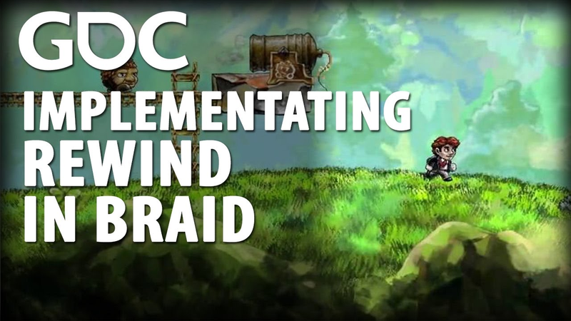 Cover of The Implementation of Rewind in Braid
