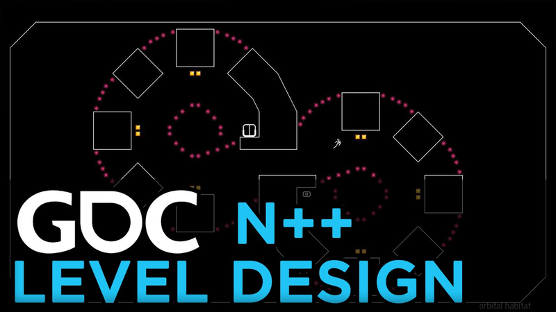 Cover of Empowering the Player: Level Design in N++