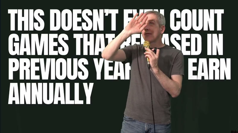 Cover of The secret benefit Valve gives to developers