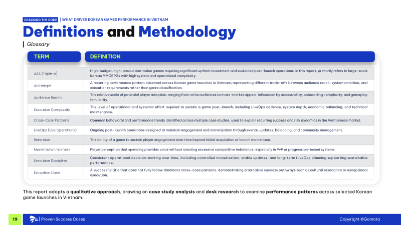 Page 15 of the report