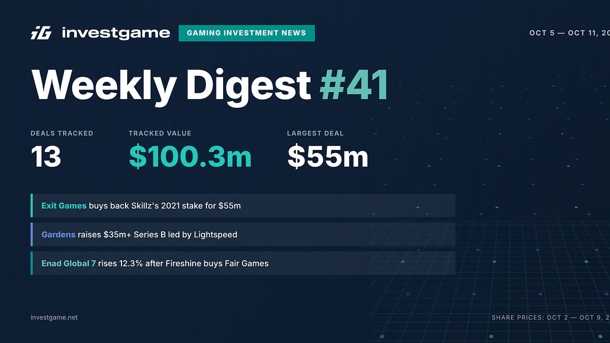 Cover of Exit Games’ $55m Stake Buyback, Gardens’ $35m+ Round and Fireshine’s $4m Fair Games Acquisition
