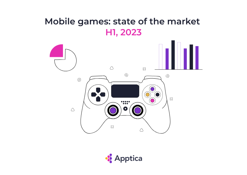 Cover of Mobile Games: State of the Market H1 2023