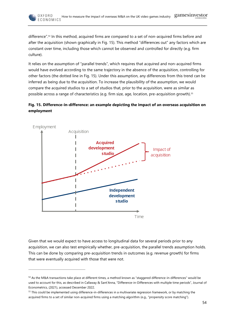 Page 55 of the report