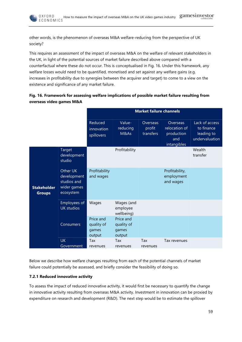 Page 60 of the report