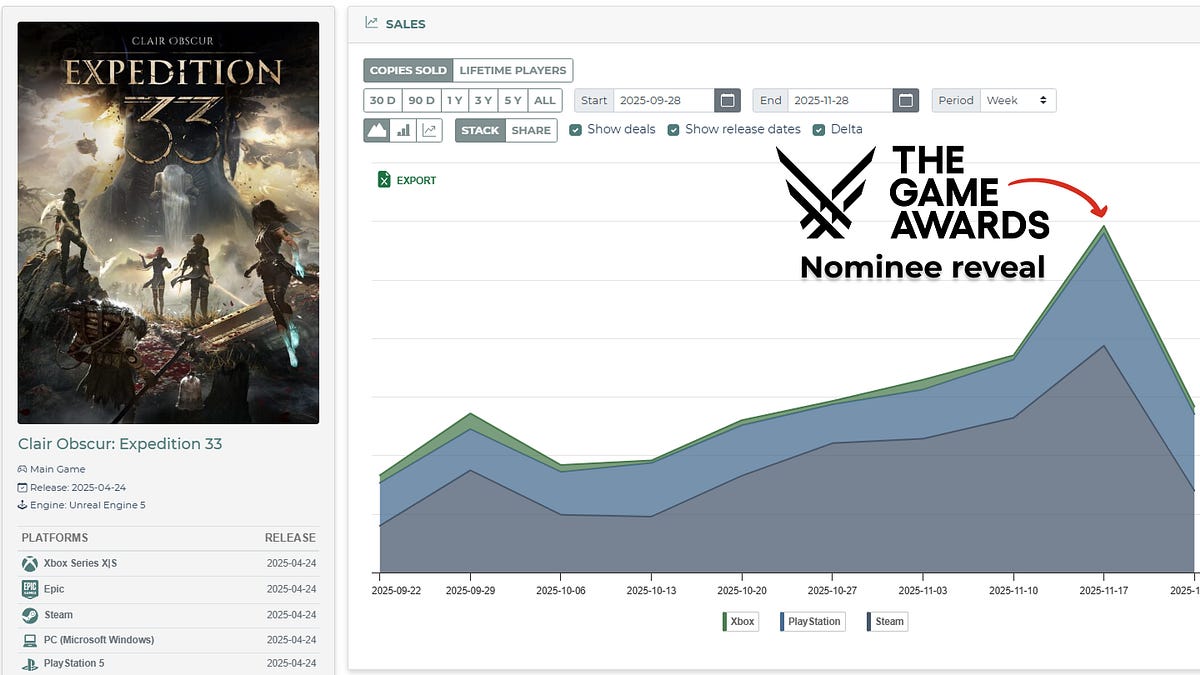 Cover of Alinea Analytics: Our Most Requested Estimates