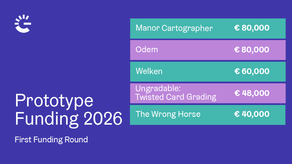 Cover of Gamecity Hamburg Supports Five New Games with Prototype Funding