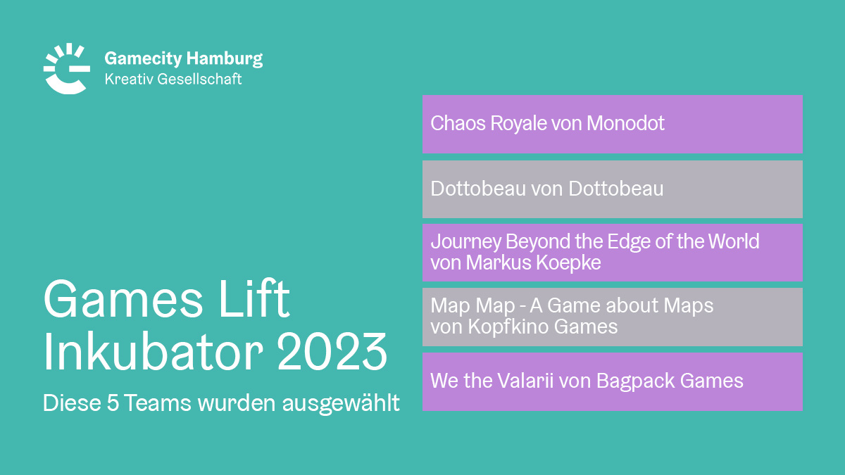 Cover of Games Lift: The Five Teams for the Hamburg Game Developer Incubator 2023