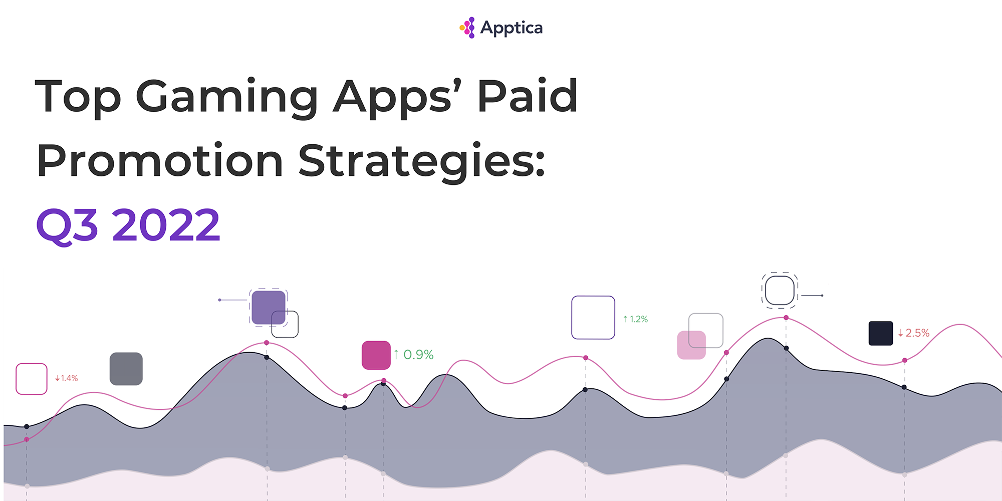 Cover of Top Gaming Apps’ Paid Promotion Strategies: Q3 2022