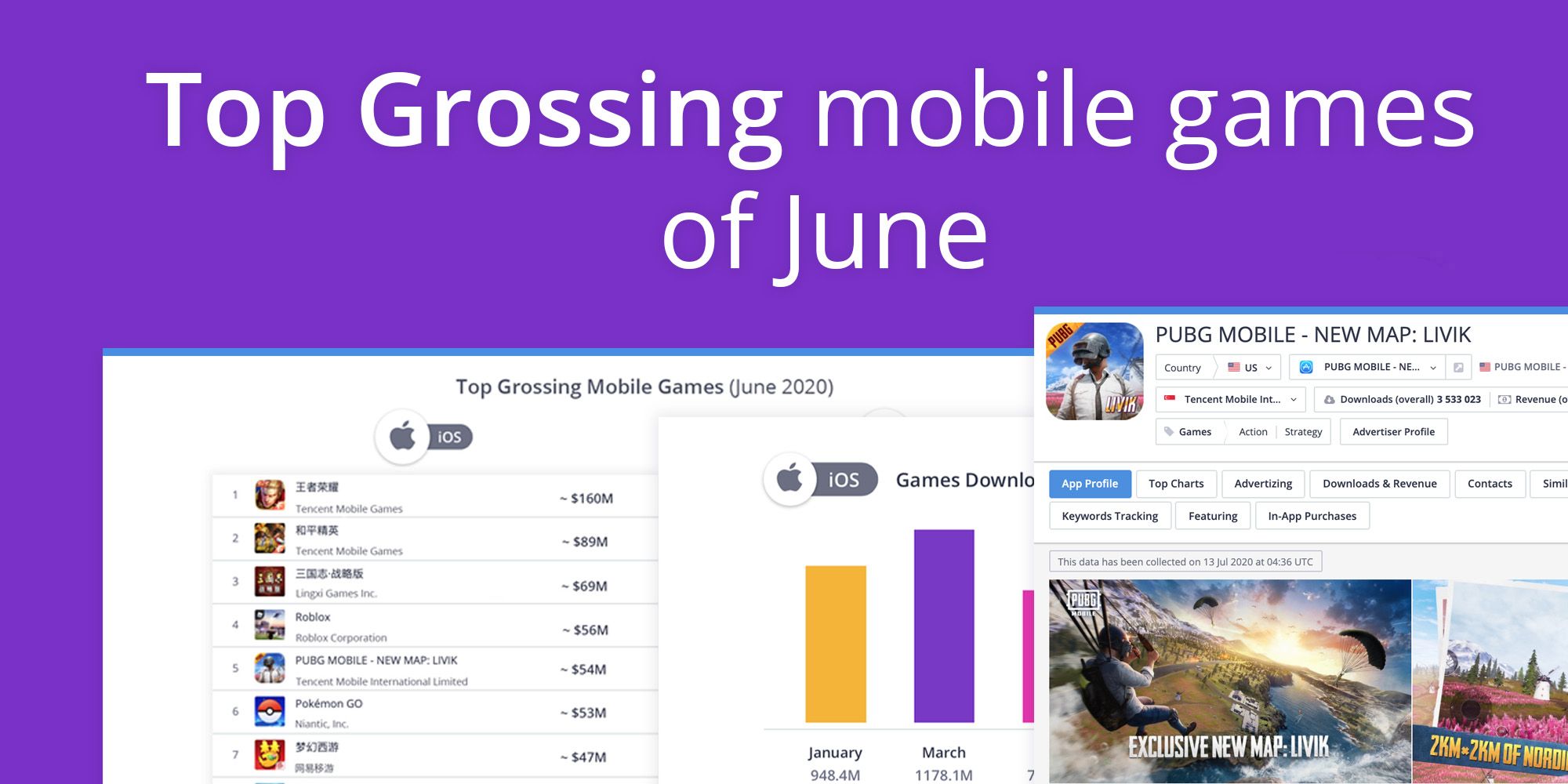 Cover of 10 Top Grossing Mobile Games of June 2020