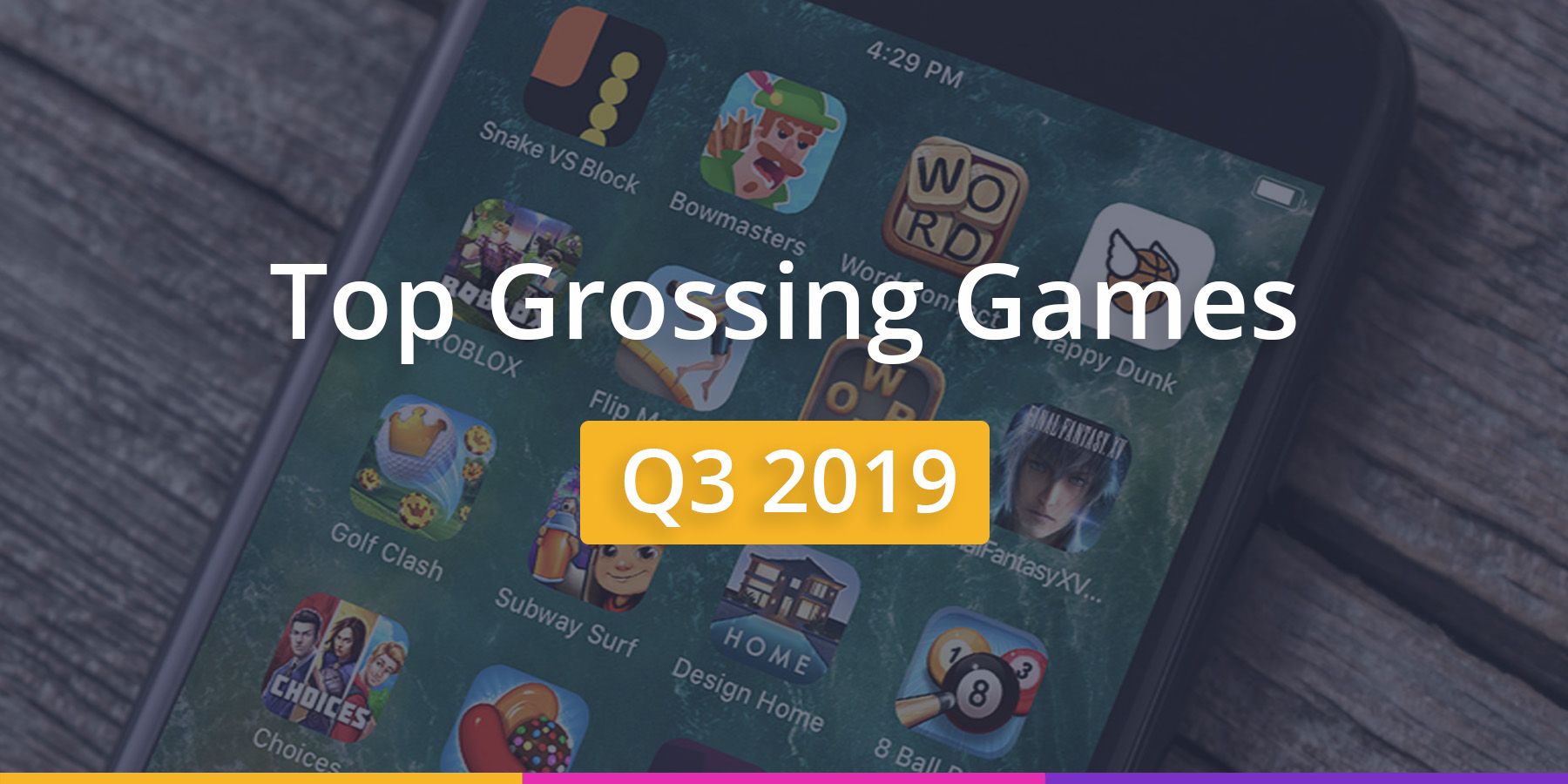 Cover of Mobile Games Revenue for Q3 2019: Top Grossing Games Ranking