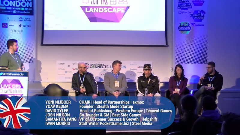 Cover of Panel: Interaction & Iteration: Best Practices for Getting the Most out of Your Live Ops Strategy.