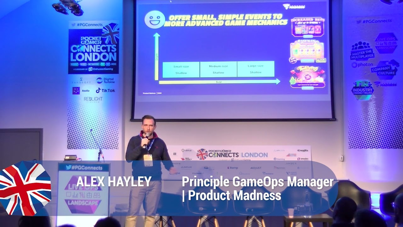 Cover of 4 Fundamentals for Building a great Live Ops Department - Alex Hayley, Product Madness
