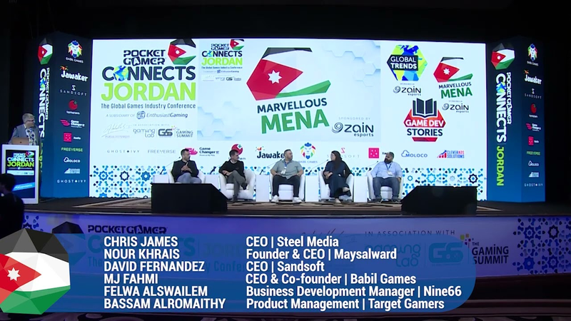 Cover of Panel: State of Play | What’s in Store for the MENA Market in the Next Five Years