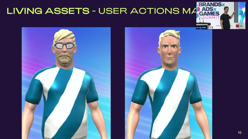 Cover of Living Assets: Evolutive NFTs for Playing Fair in the Metaverse