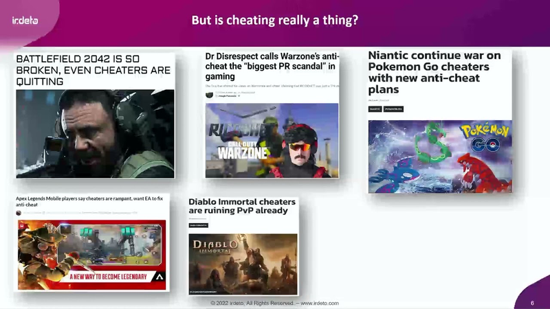 Cover of What’s the Industry Perception of Cheating, Tampering, & Piracy?